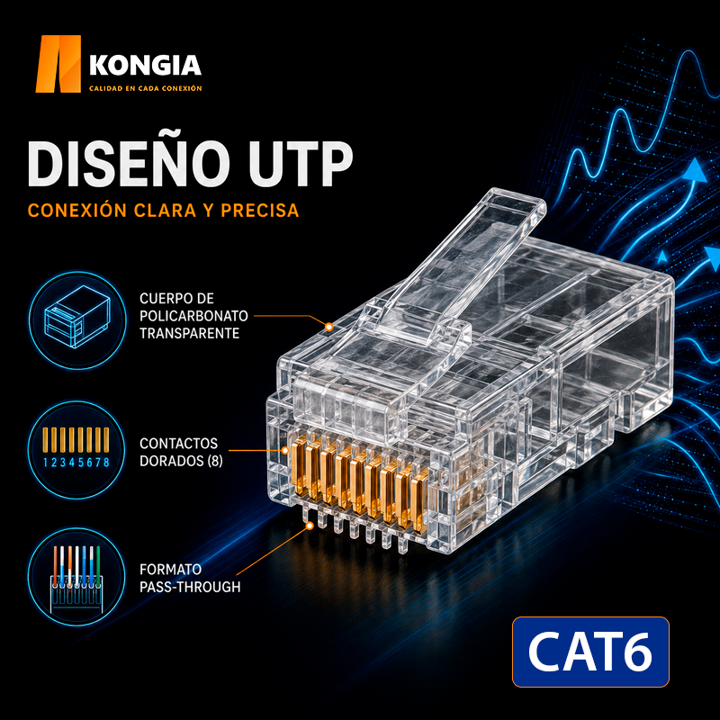KNC-RJ45-6-U-PT30-100 Infografía 1